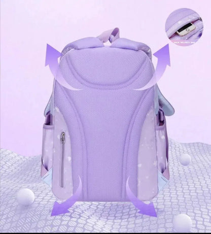 Sac à dos enfant de luxe – Robustesse, Confort et Style pour l’école